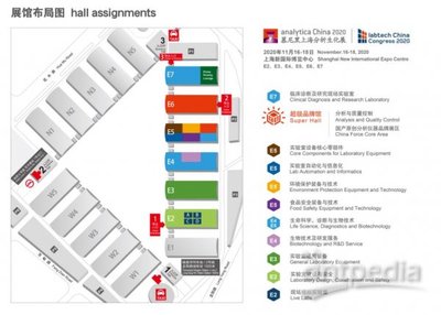 analytica China 2020观众预登记火热开启!