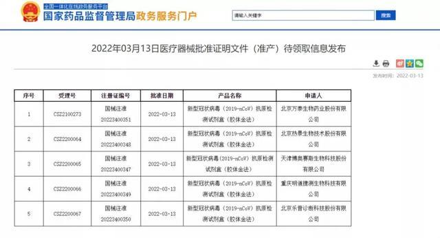 由重庆医科大学黄爱龙教授团队研发,重庆明道捷测生物科技