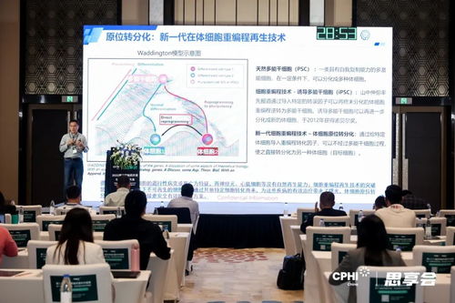 CPHI思享会 2023第三届新药开发与合作生态大会今日盛大开幕