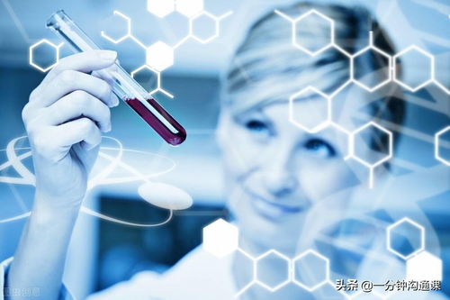 后疫情时代,生物工程专业的发展方向是什么 分享2两个思路给你