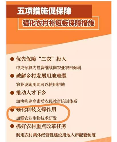 重磅 2020一号文件把加强生物技术研发作为重中之重 在当前疫情下尤显转基因技术
